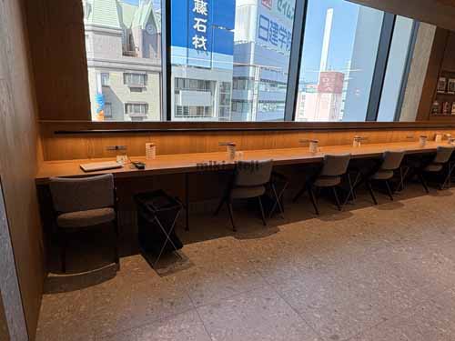 西池袋のＩＴ　ｔｏｗｅｒ　ＴＯＫＹＯ 付帯設備1